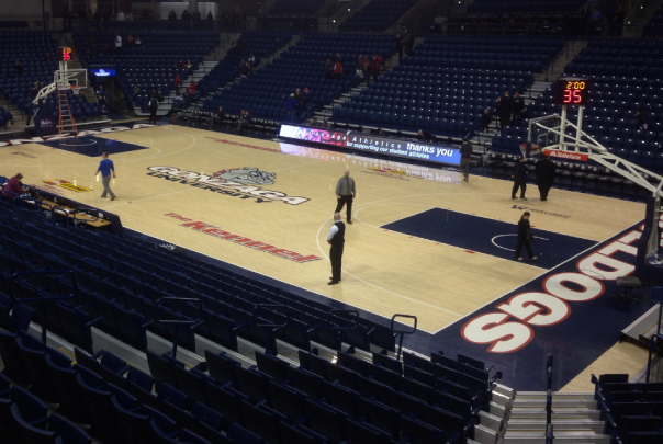 Gonzaga Basketball